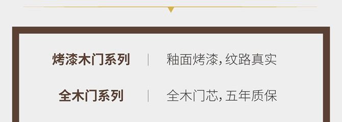 重庆美心·蒙迪门业制造