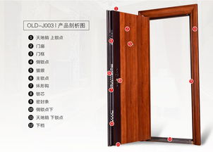 性价之王j003甲级平板拼接门